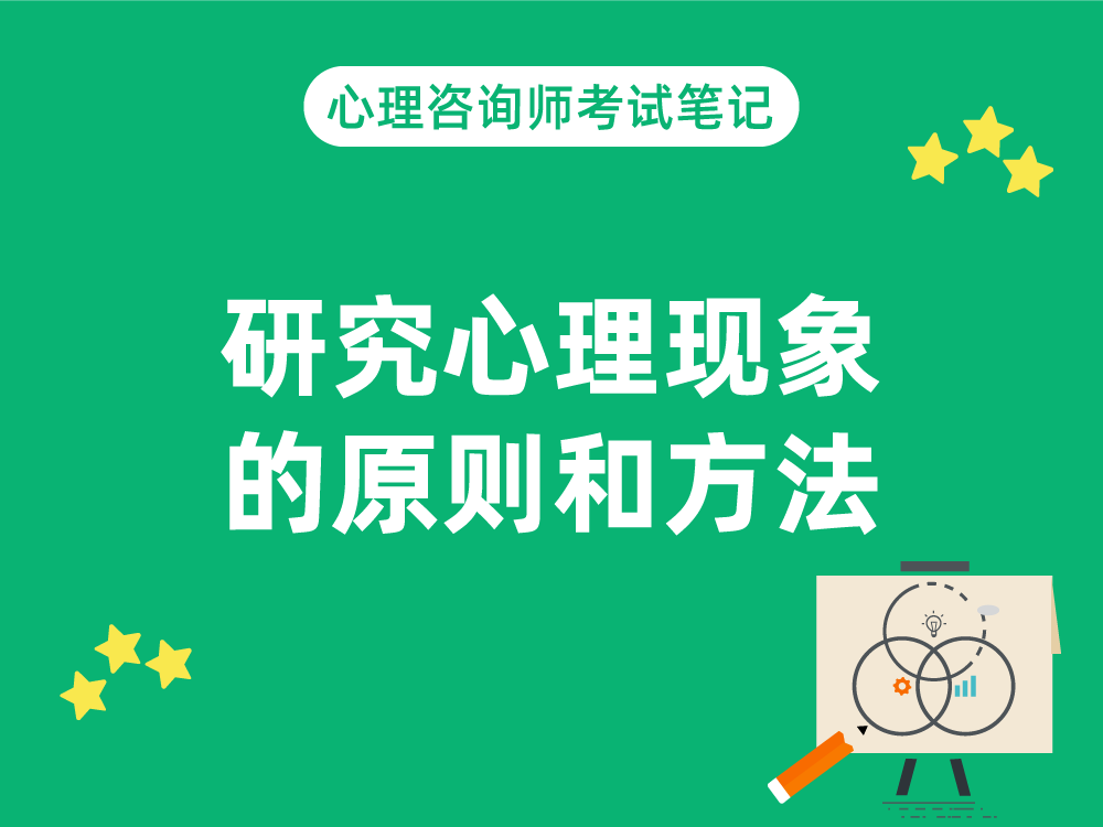研究心理现象的原则和方法|心理咨询师考试笔记1.1.4