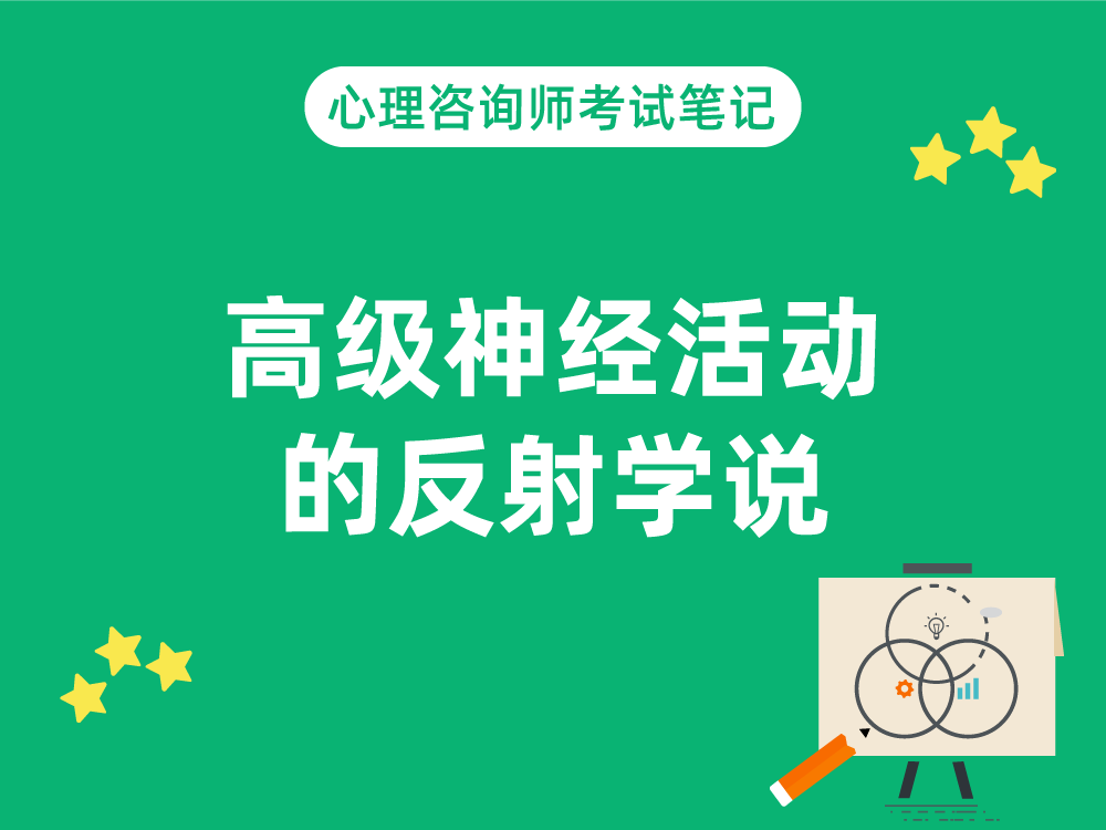 高级神经活动的反射学说|心理咨询师考试笔记1.2.3