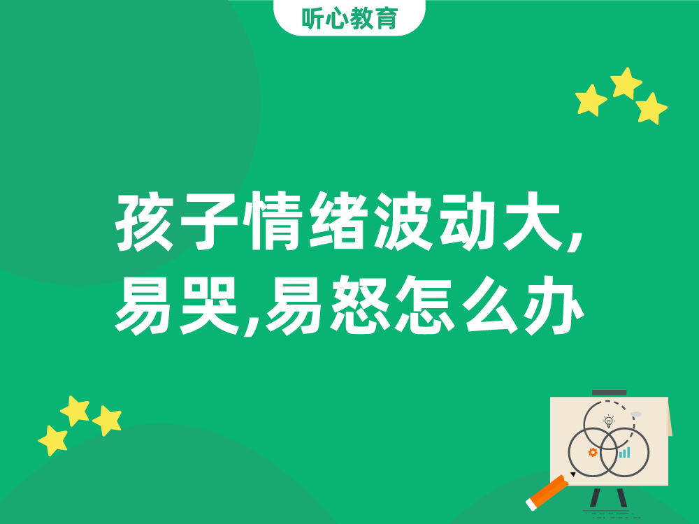 孩子情绪波动大,易哭,易怒怎么办?