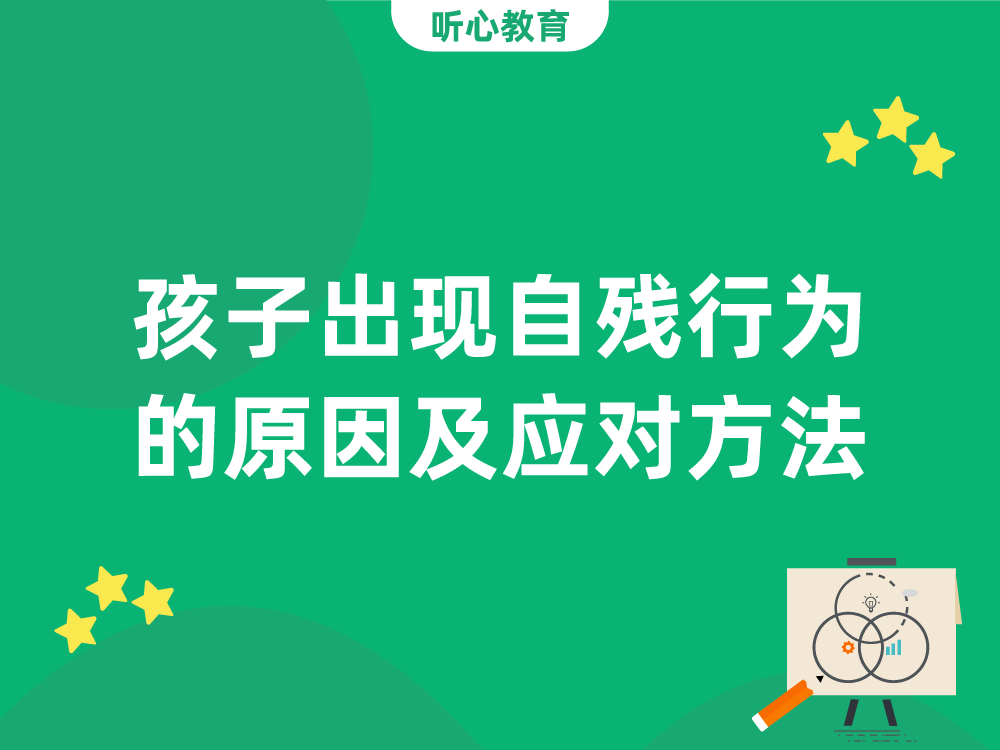 孩子出现自残行为的原因及应对方法